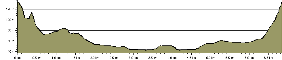 H.M.Stanley - St. Marcella's Church - Route Profile