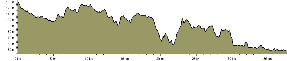 Lasso Essex - Chiltern Flank (13) - Route Profile