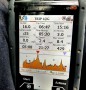 Walk Stats Walk Stats