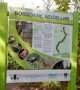 Information Board Information Board