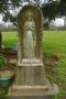 Commemorating past priests Commemorating past priests