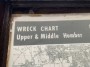 A wreck chart, was that us or some ye old shipwrecks A wreck chart, was that us or some ye old shipwrecks