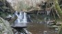 Goit_Stock_waterfall Goit_Stock_waterfall