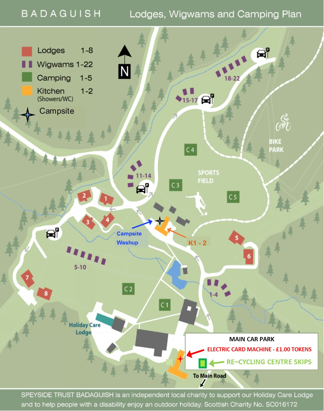 Badaguish Site Map 