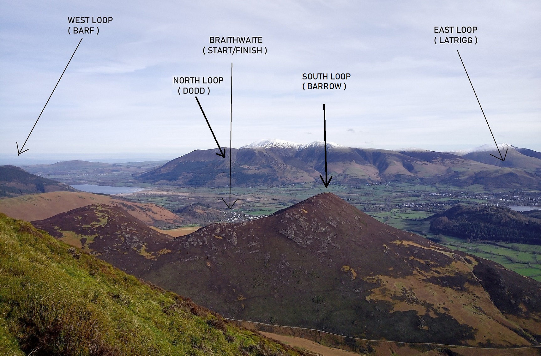 Keswick Kanter Walk Area